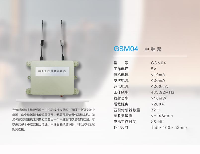 GSM04  中继器